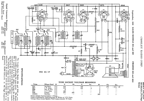 649 Ch= 5656; Crosley Radio Corp.; (ID = 196673) Radio