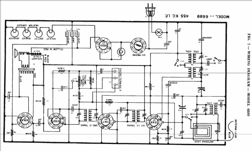 6689; Crosley Radio Corp.; (ID = 825151) Radio