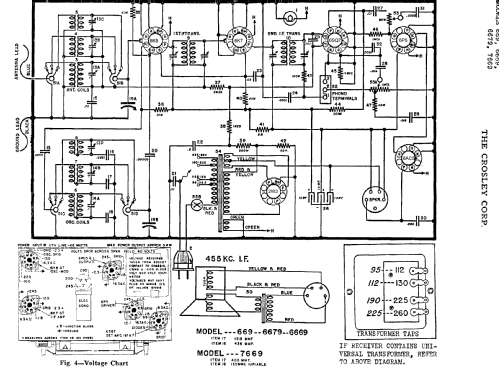 669-A The Tropical ; Crosley Radio Corp.; (ID = 90100) Radio