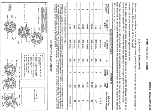 66CA ; Crosley Radio Corp.; (ID = 406680) Radio