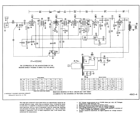 68TW ; Crosley Radio Corp.; (ID = 983924) Radio