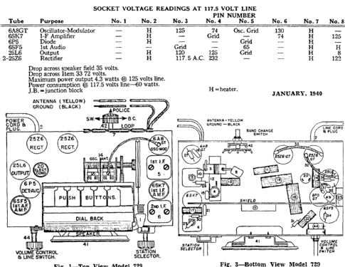 729; Crosley Radio Corp.; (ID = 265858) Radio