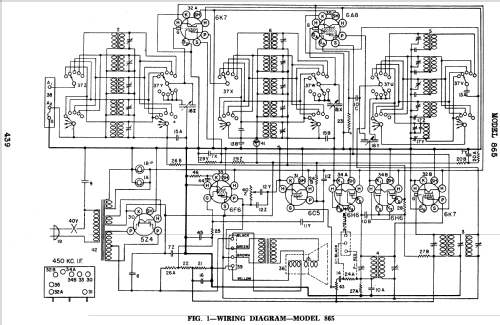 865 'Monitor' Ch= 865; Crosley Radio Corp.; (ID = 1824870) Radio