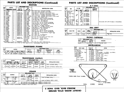 87CQ ; Crosley Radio Corp.; (ID = 586189) Radio