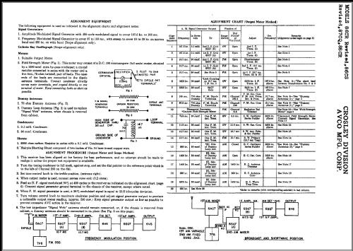 88CR ; Crosley Radio Corp.; (ID = 377925) Radio