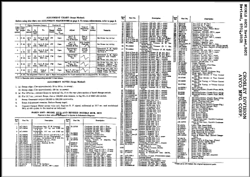 88CR ; Crosley Radio Corp.; (ID = 377928) Radio