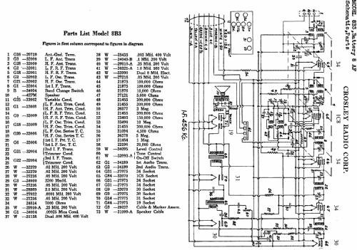 8B3 Battery 8AF ; Crosley Radio Corp.; (ID = 150318) Radio