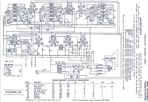 Clipper 915 ; Crosley Radio Corp.; (ID = 157606) Radio