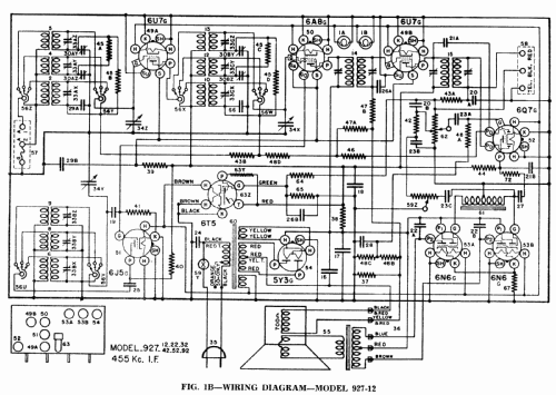 927-12; Crosley Radio Corp.; (ID = 825141) Radio