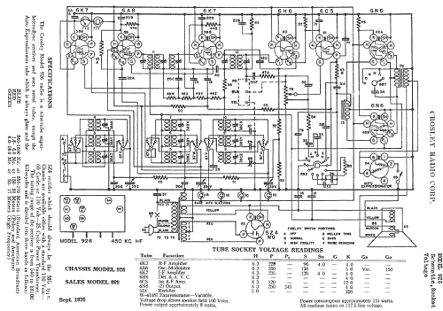 989 Ch= 926; Crosley Radio Corp.; (ID = 210202) Radio