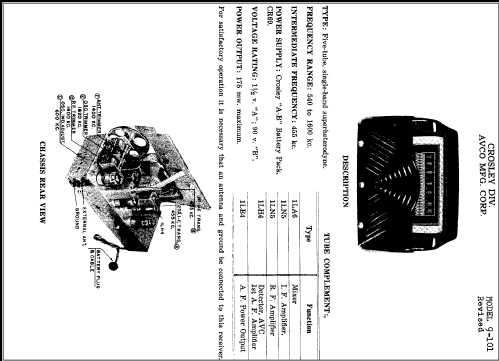 9-101 ; Crosley Radio Corp.; (ID = 281144) Radio