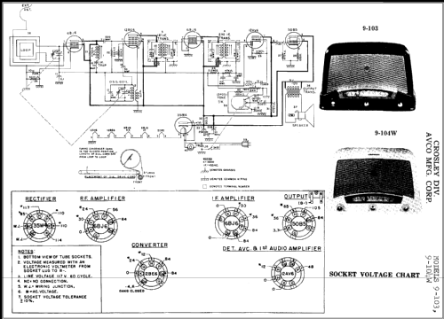 9-103 ; Crosley Radio Corp.; (ID = 326879) Radio