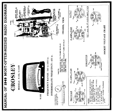 9-103 ; Crosley Radio Corp.; (ID = 93306) Radio