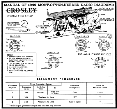 9-113 ; Crosley Radio Corp.; (ID = 93673) Radio