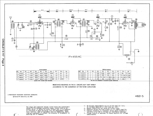 9-117 ; Crosley Radio Corp.; (ID = 1437372) Radio