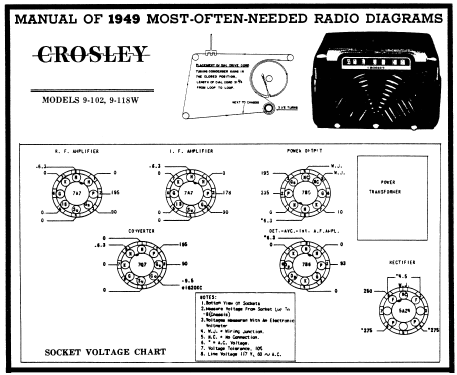 9-118W ; Crosley Radio Corp.; (ID = 93681) Radio