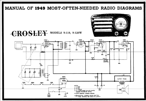 9-120W ; Crosley Radio Corp.; (ID = 93694) Radio