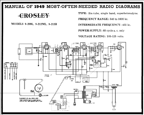 9-209L ; Crosley Radio Corp.; (ID = 93684) Radio