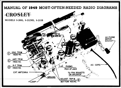 9-209L ; Crosley Radio Corp.; (ID = 93685) Radio