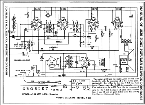 A158 Fiver Roamio ; Crosley Radio Corp.; (ID = 51699) Car Radio