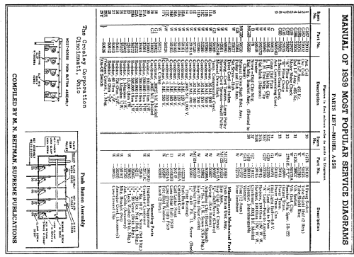 A258 Fiver Roamio ; Crosley Radio Corp.; (ID = 51703) Car Radio