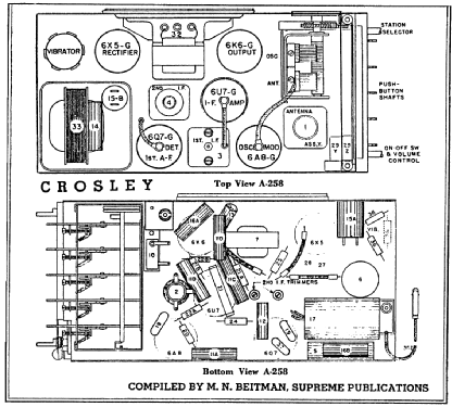 A258 Fiver Roamio ; Crosley Radio Corp.; (ID = 51704) Car Radio