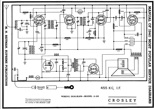 A559 ; Crosley Radio Corp.; (ID = 54563) Car Radio