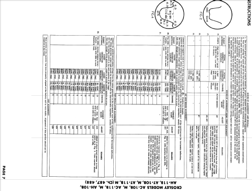 AC-10M Ch= 487; Crosley Radio Corp.; (ID = 1858749) Television