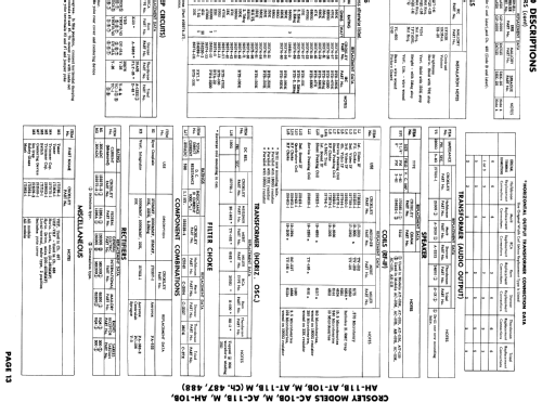 AC-10M Ch= 487; Crosley Radio Corp.; (ID = 1858759) Television