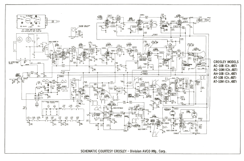 AC-10M Ch= 487; Crosley Radio Corp.; (ID = 1947175) Television