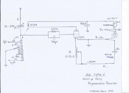 Ace V ; Crosley Radio Corp.; (ID = 2604774) Radio