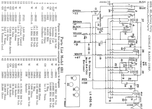 Battery Forty Ch= 4B1; Crosley Radio Corp.; (ID = 149430) Radio