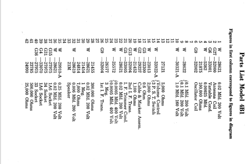 Battery Forty Ch= 4B1; Crosley Radio Corp.; (ID = 1821924) Radio