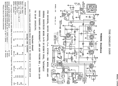 C33-CA ; Crosley Radio Corp.; (ID = 289884) Radio