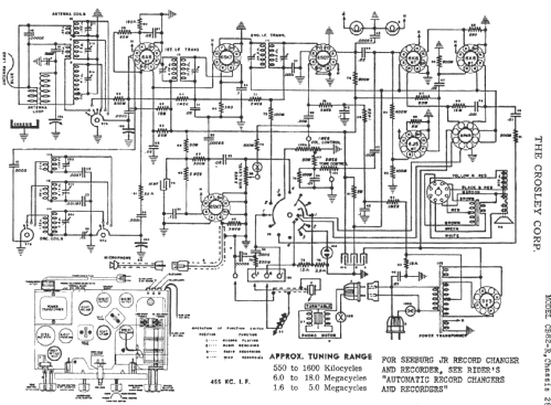 CB82R Ch= 28; Crosley Radio Corp.; (ID = 279985) Radio