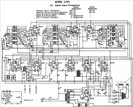 1055-RA 'Constitution' Ch= 1055; Crosley Radio Corp.; (ID = 1822176) Radio