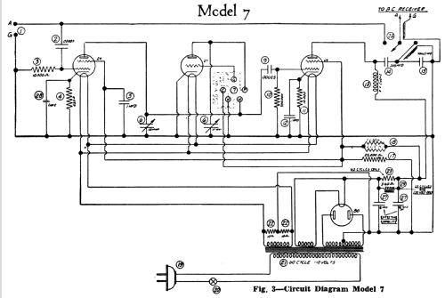 Converter 7 ; Crosley Radio Corp.; (ID = 1114915) Converter