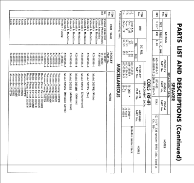 D-25CE Ch= 311; Crosley Radio Corp.; (ID = 1495348) Radio