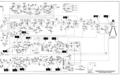 DC-10B Ch= 493; Crosley Radio Corp.; (ID = 2414690) Television