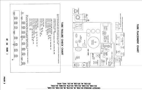 DC-10M Ch= 493; Crosley Radio Corp.; (ID = 2414718) Fernseh-E