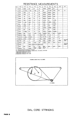 DU-17 PHB Ch= 359; Crosley Radio Corp.; (ID = 3035786) TV Radio