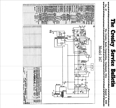 Dual Fiver Cabriolet Ch= 167; Crosley Radio Corp.; (ID = 1751237) Radio