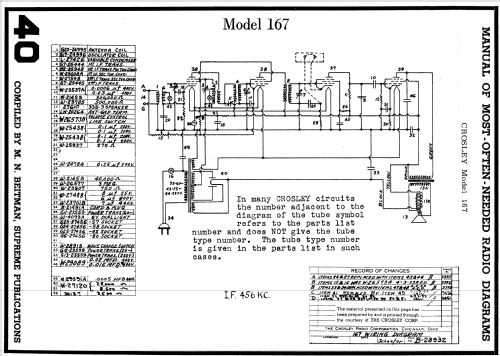 Dual Fiver Ch= 167; Crosley Radio Corp.; (ID = 1751186) Radio