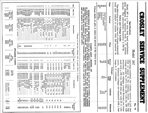 Dual Fiver Lowboy Ch= 167; Crosley Radio Corp.; (ID = 1751284) Radio