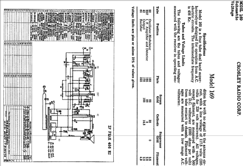 Dual Four Ch= 169; Crosley Radio Corp.; (ID = 133692) Radio