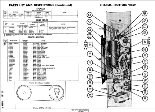 E15TN Ch= 15-20E; Crosley Radio Corp.; (ID = 556290) Radio