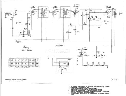 E-75CE Ch= 75E; Crosley Radio Corp.; (ID = 586347) Radio