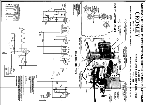 E-75TN Ch= 75E; Crosley Radio Corp.; (ID = 160652) Radio