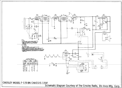 F120BN Ch= 120F; Crosley Radio Corp.; (ID = 734992) Radio
