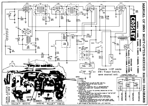 F-100BE Ch= 100F; Crosley Radio Corp.; (ID = 160675) Radio